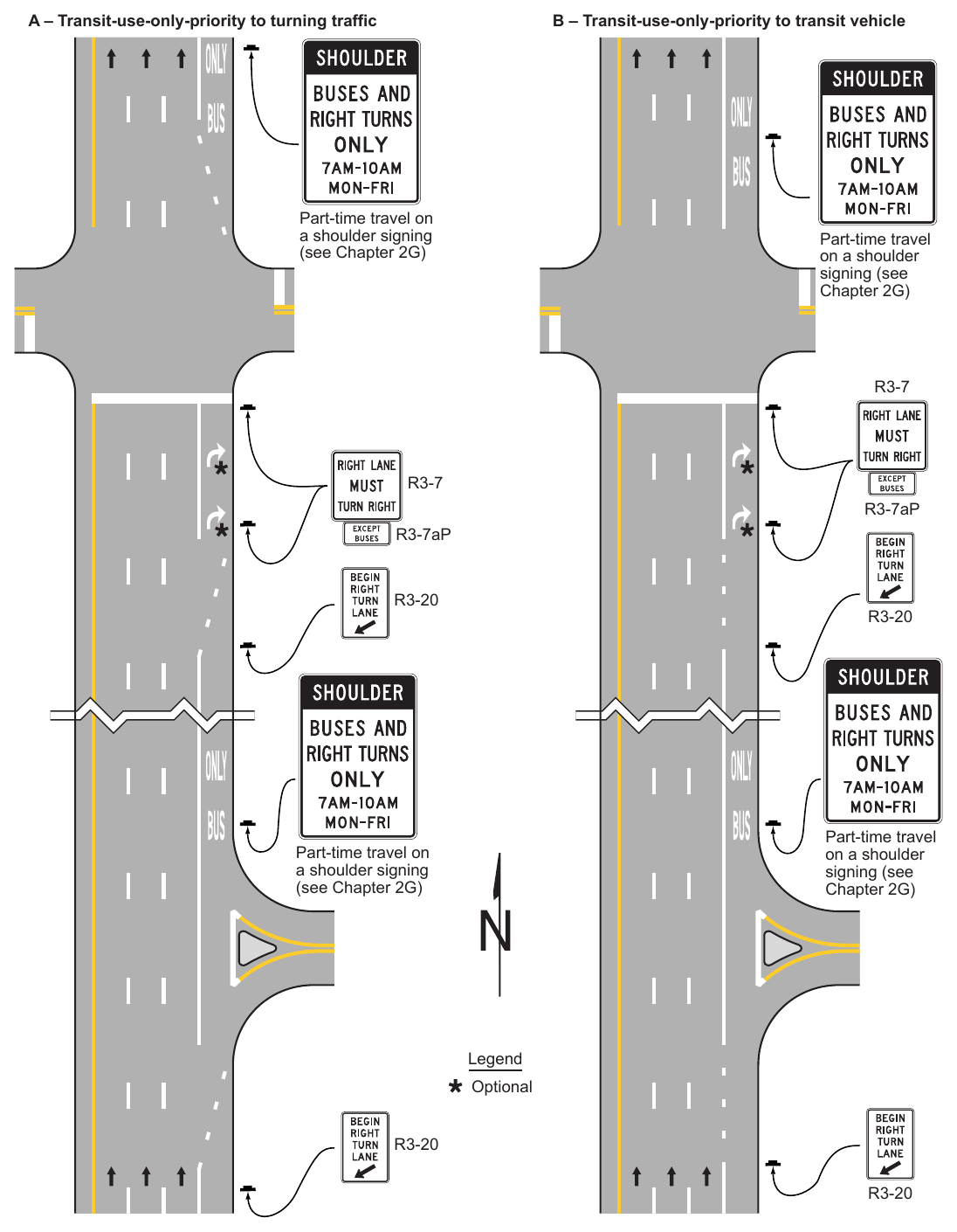 Figure 3E-6. Markings for Part-Time Travel on a Shoulder through an Intersection