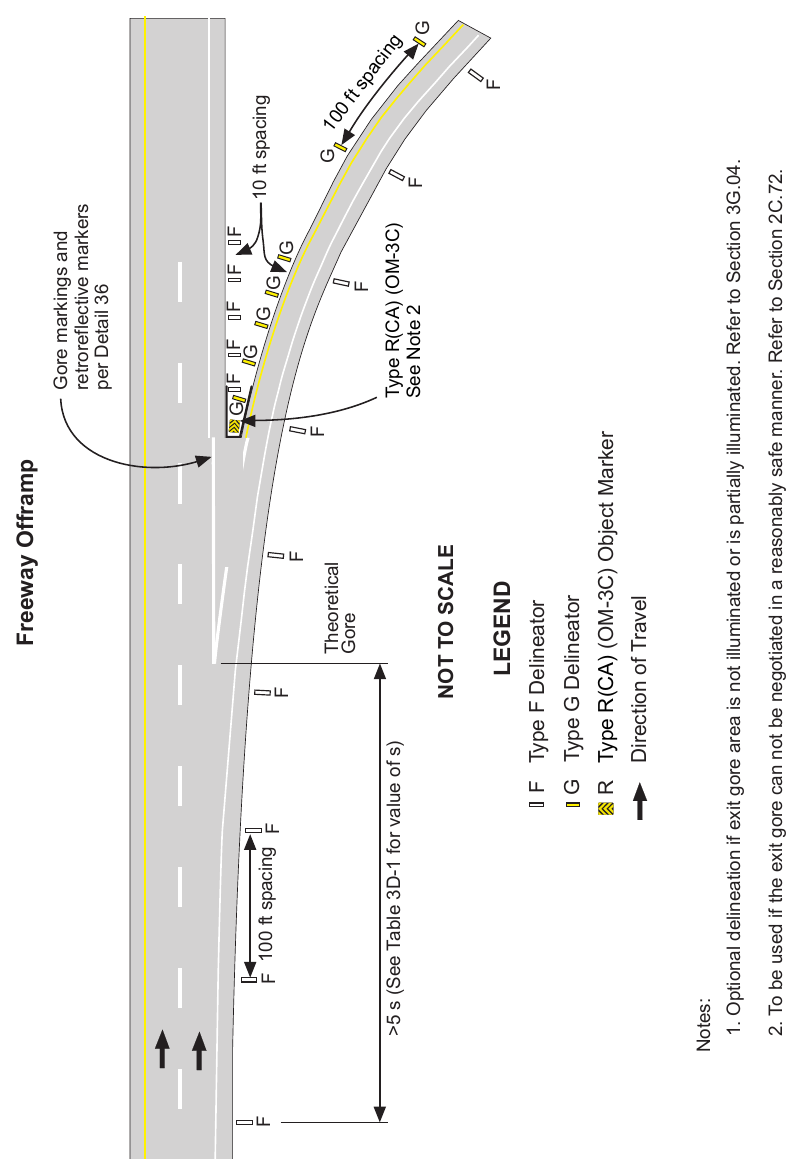 Figure 3G-102(CA). Examples of Delineator Placement When Used at Intersections, Islands, Ramps, and Connectors (Sheet 2 of 2)