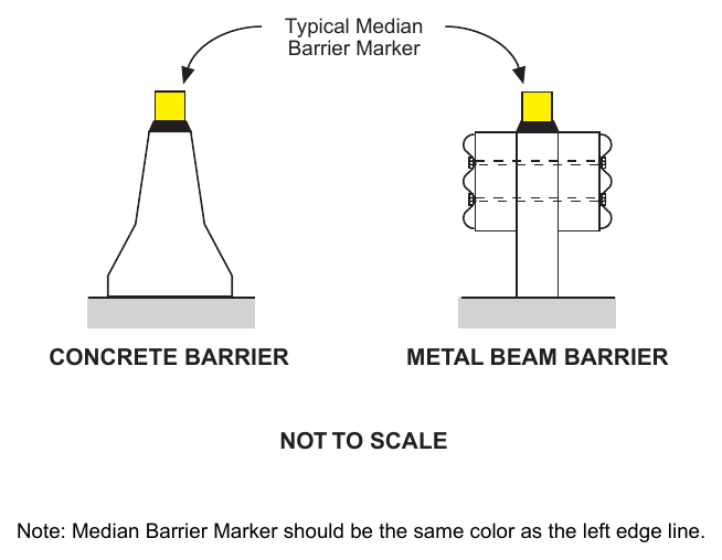 Figure 3G-105(CA). Examples of Median Barrier Delineation Typical Median Barrier Marker