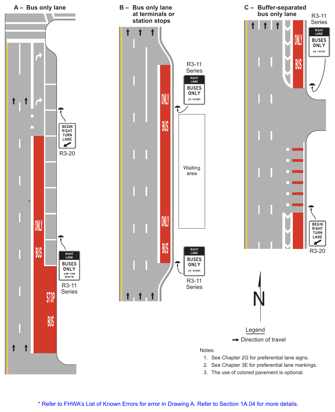 Figure 3H-5. Examples of Red-Colored Pavement Applications