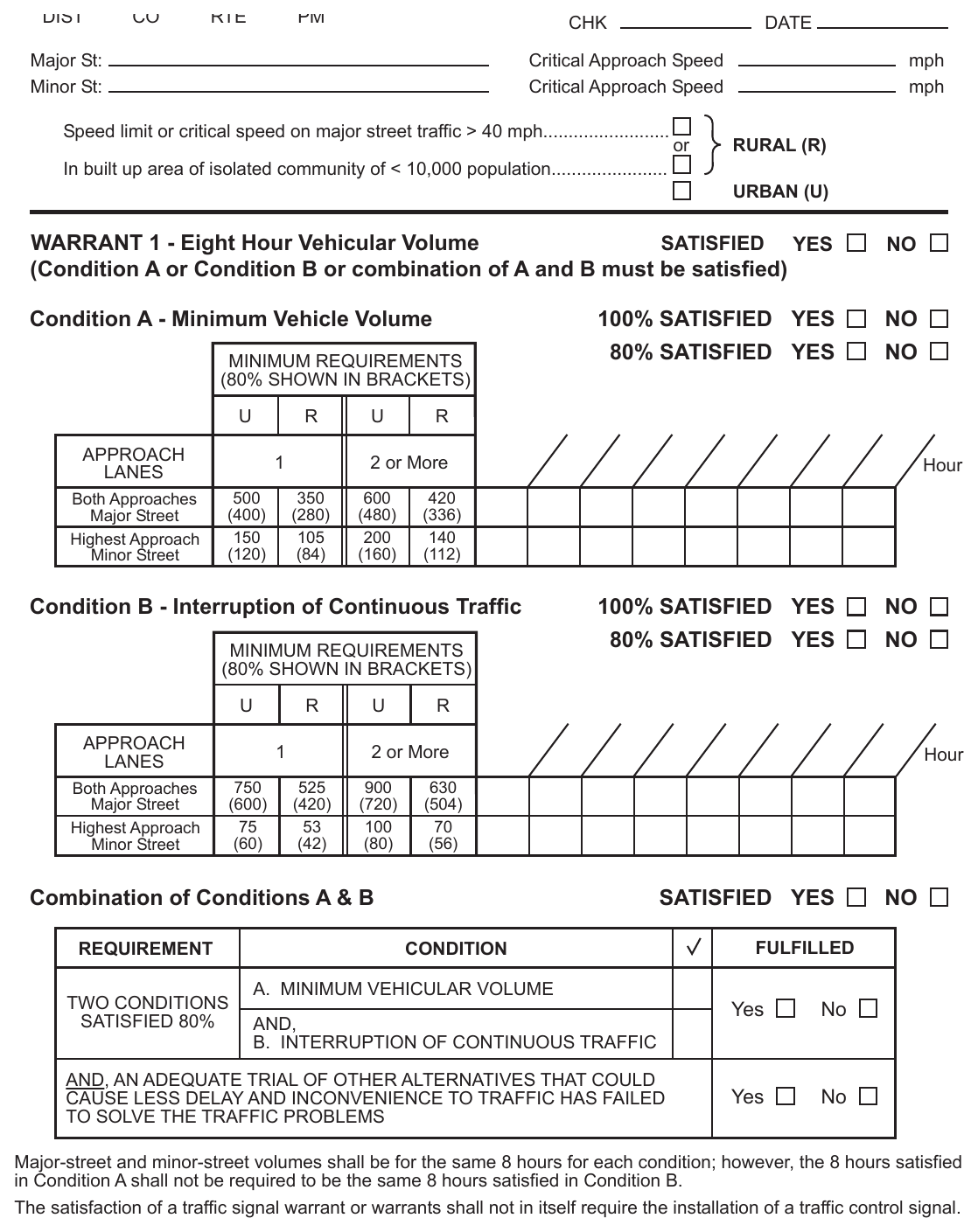 Figure 4C-101(CA). Traffic Signal Warrants Worksheet (Sheet 1 of 5)