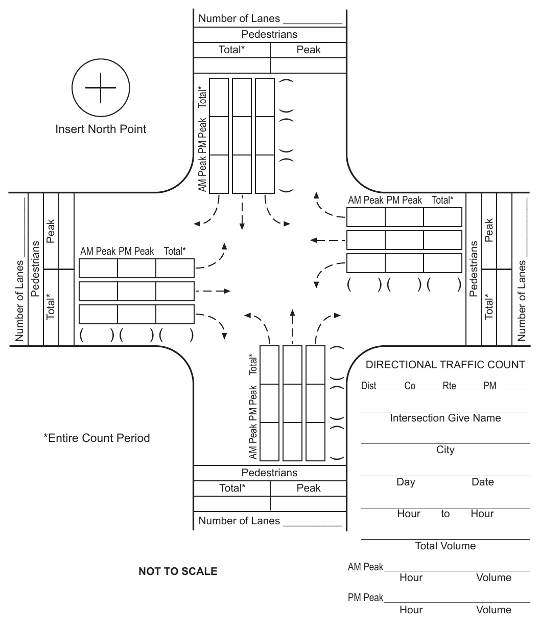 Figure 4C-102 (CA). Traffic Count Worksheet
