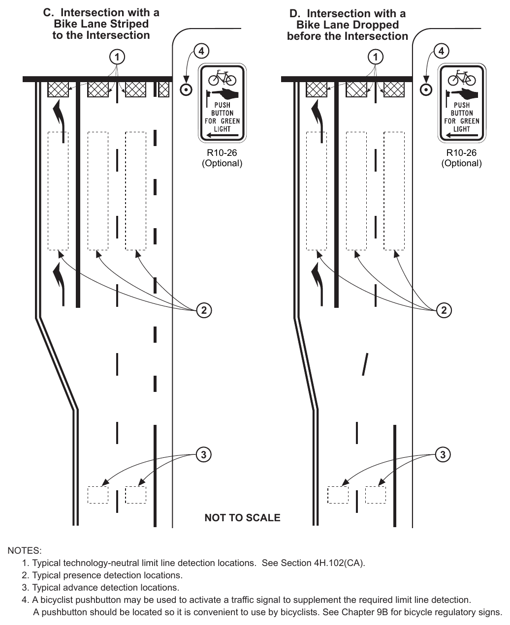 Figure 4H-101(CA). Bicycle Detection Systems (Sheet 2 of 3)