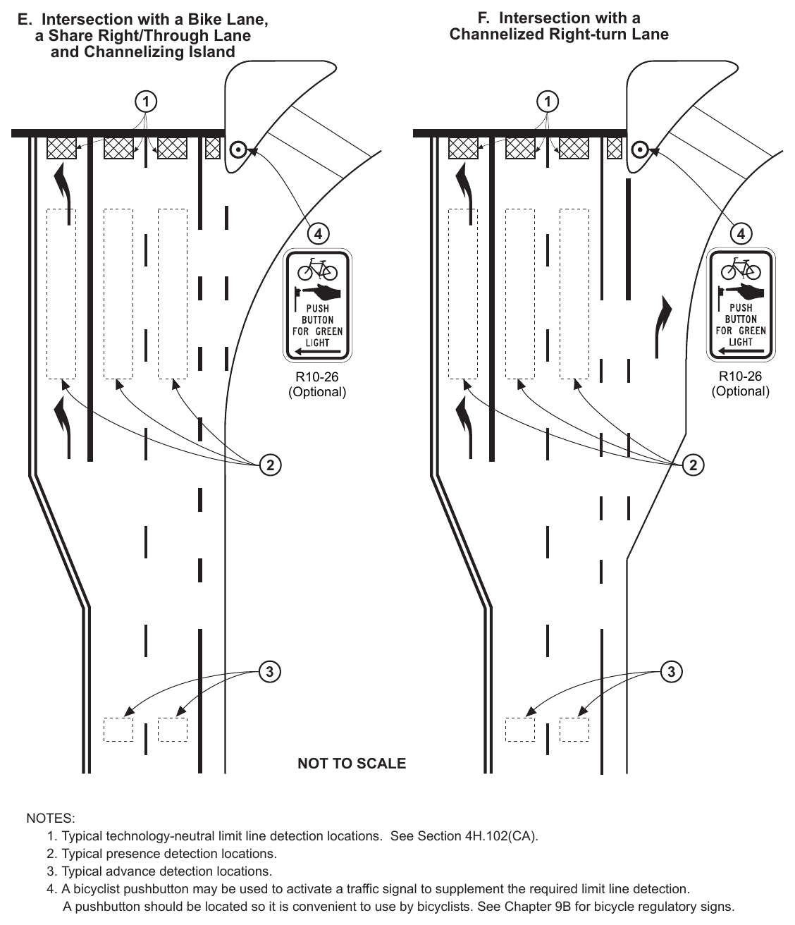 Figure 4H-101(CA). Bicycle Detection Systems (Sheet 3 of 3)