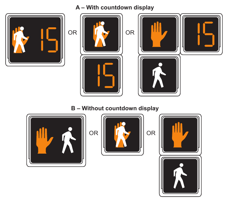 Figure 4I-1. Typical Pedestrian Signal Indications