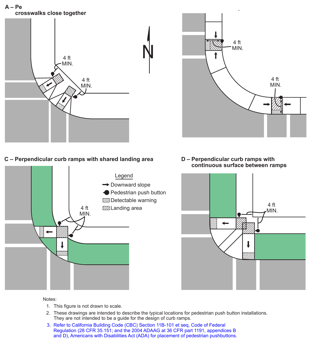 Figure 4I-3. Typical Push Button Locations