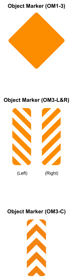 Figure 6H-101(CA). Examples of Object Markers in Temporary Traffic Control Zones Object Marker (OM1-3)