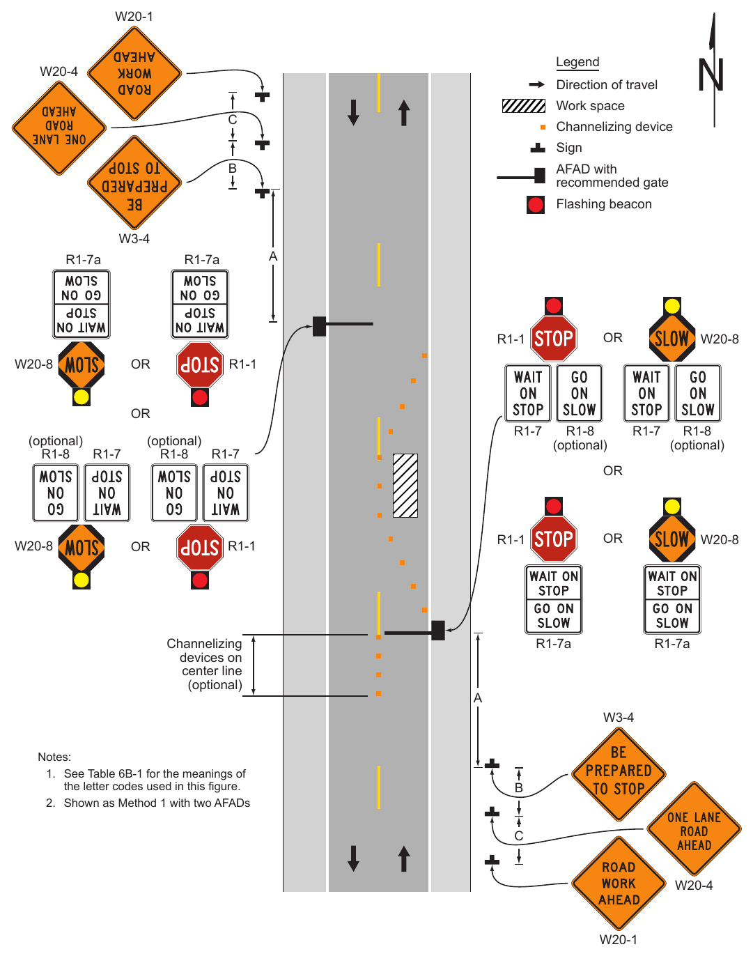 Figure 6L-1. Example of the Use of a STOP/SLOW Automated Flagger Assistance Device (AFAD)