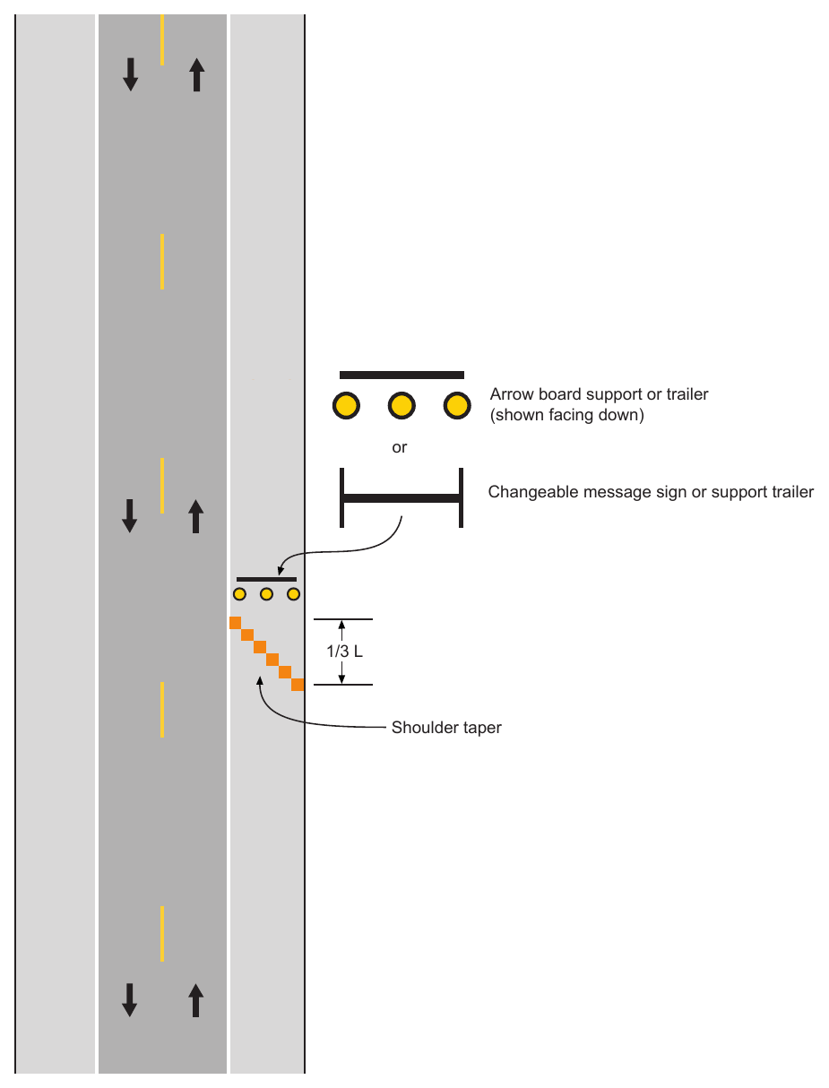 Figure 6L-101(CA). Typical Layout Using Channelizing Devices to Delineate a Portable Changeable Message Sign on Shoulder