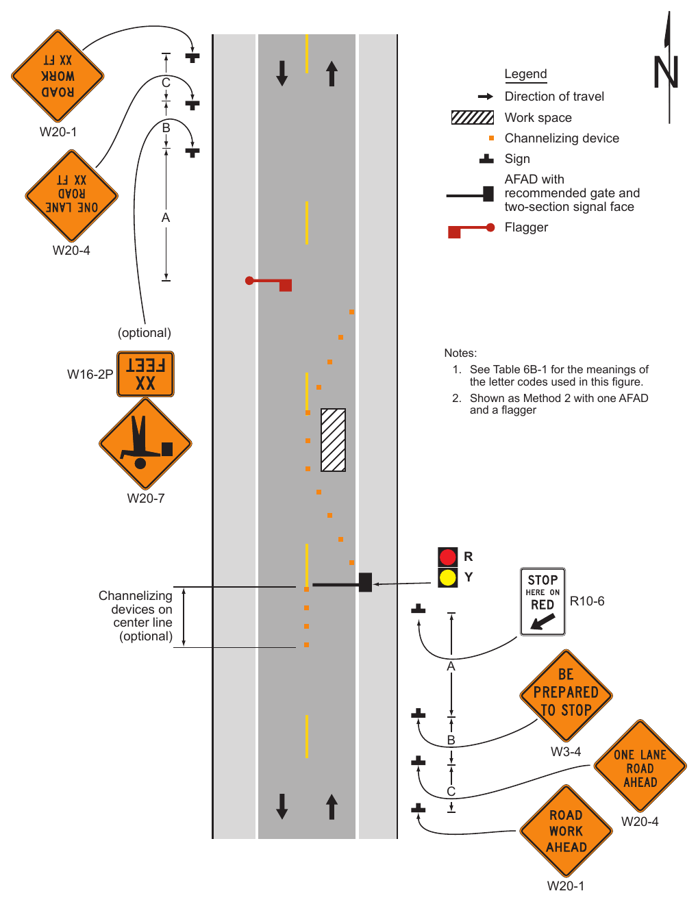 Figure 6L-2. Example of the Use of a Red/Yellow Lens Automated Flagger Assistance Device (AFAD)