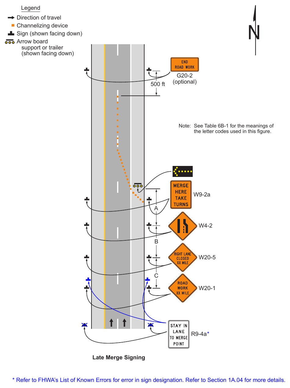 Figure 6N-1. Late Merge