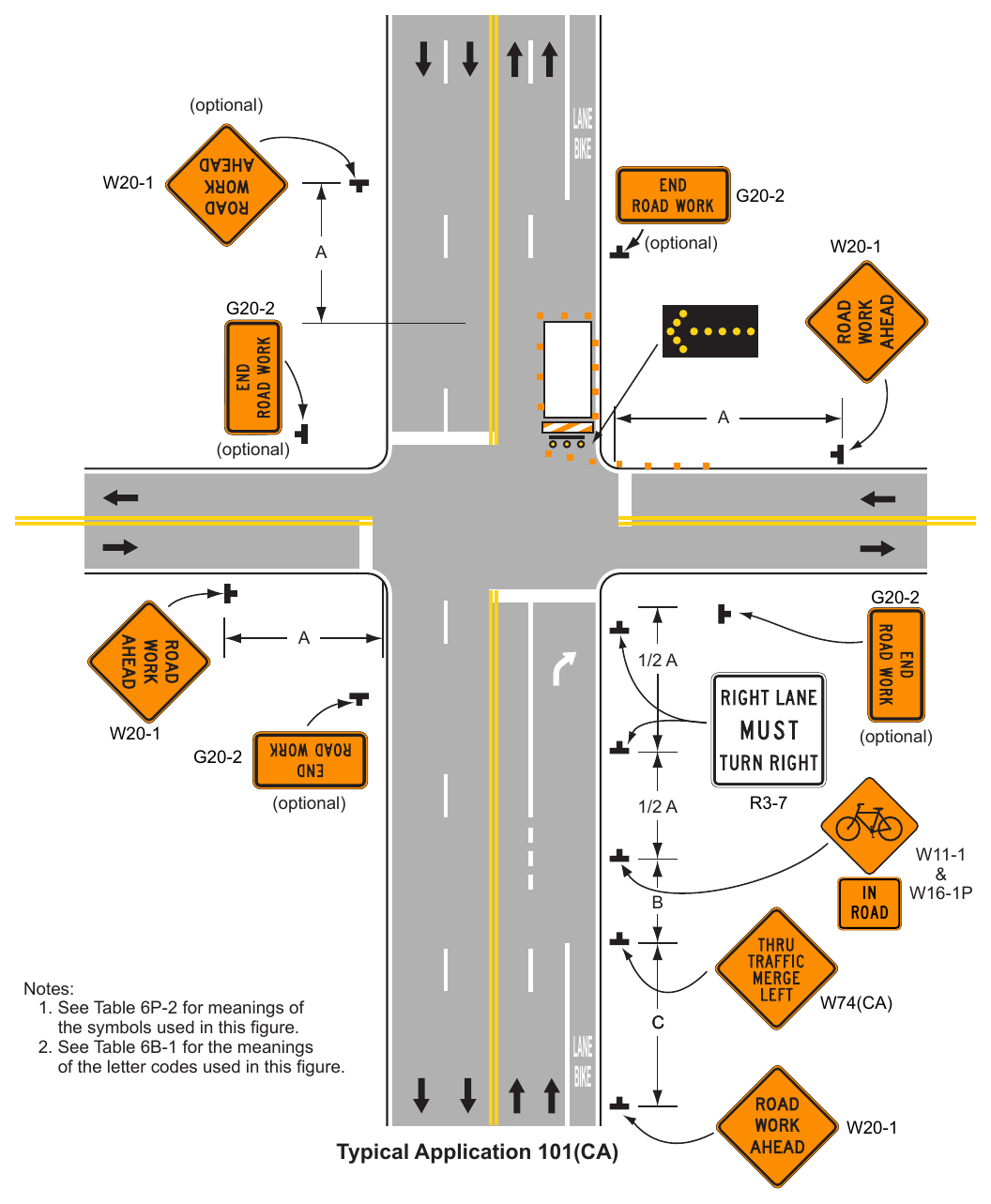 Figure 6P-101(CA). Right Lane and Bike Lane Closure on Far Side of Intersection (TA-101(CA))