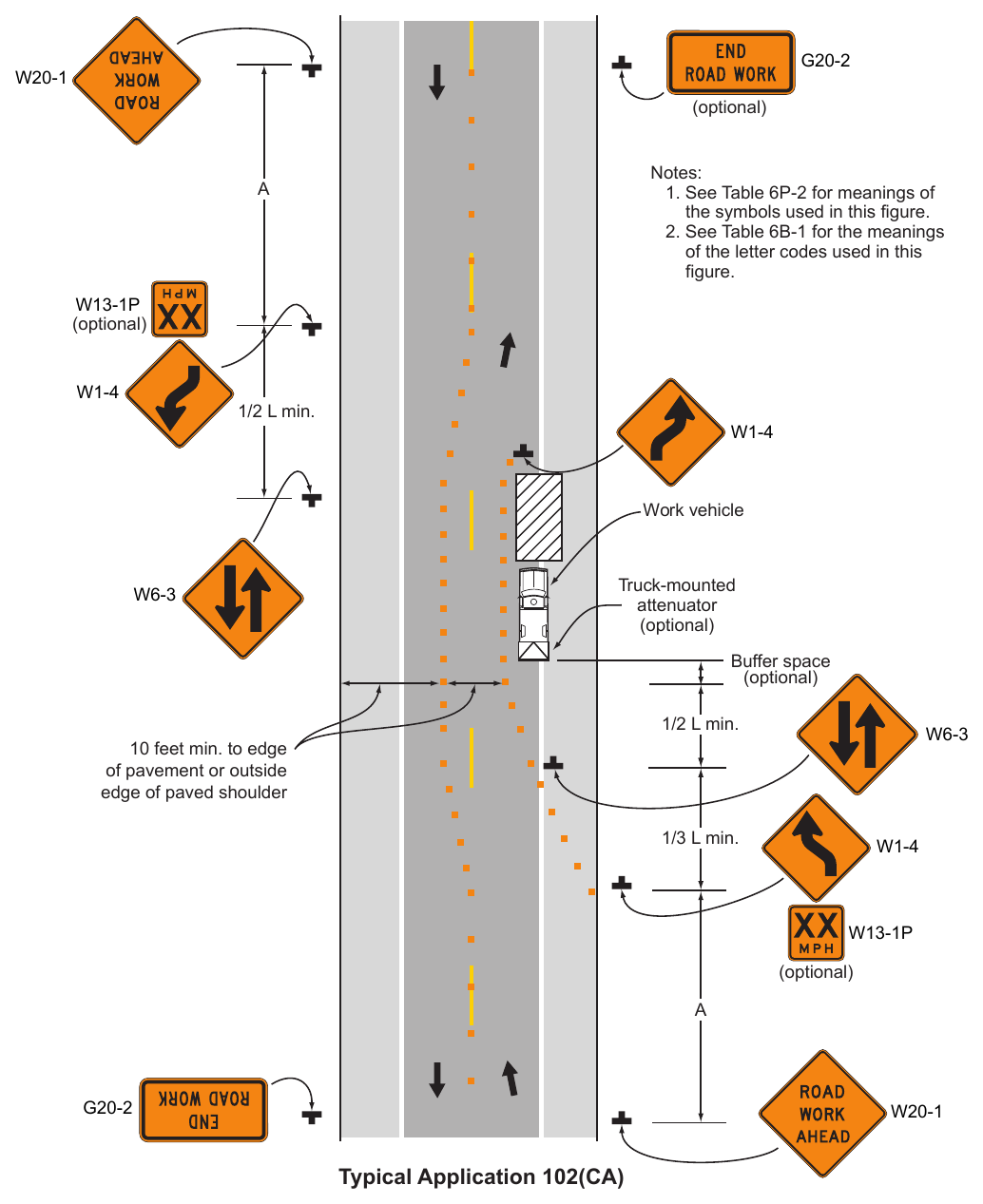 Figure 6P-102(CA). Lane Shift on Road With Low Traffic Volumes (TA-102(CA))