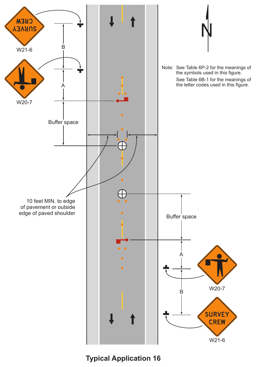 Figure 6P-16. Surveying Along the Center Line of a Road with Low Traffic Volumes (TA-16)