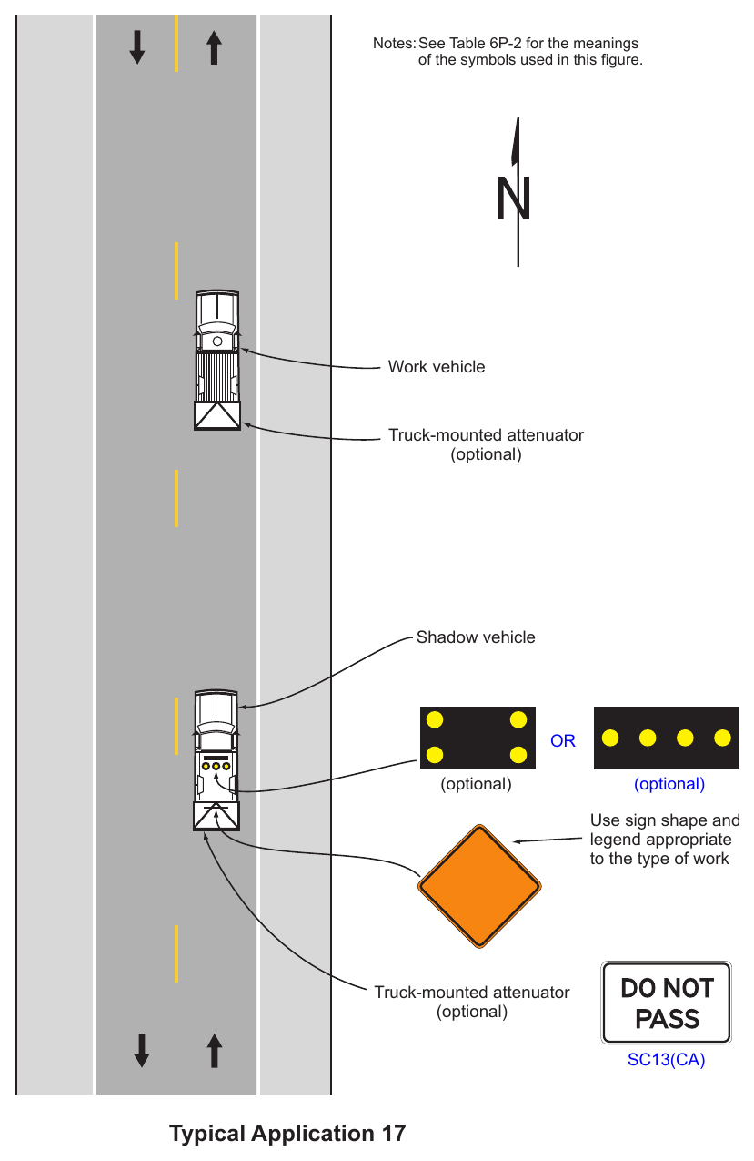 Figure 6P-17. Mobile Operations on a Two-Lane Road (TA-17)