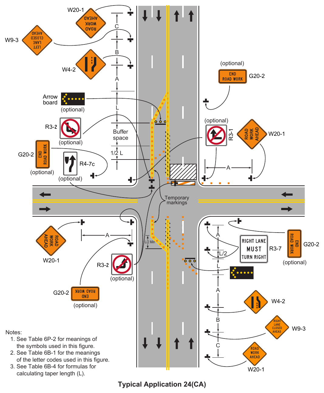 Figure 6P-24(CA). Half Road Closure on the Far Side of an Intersection (TA-24(CA))