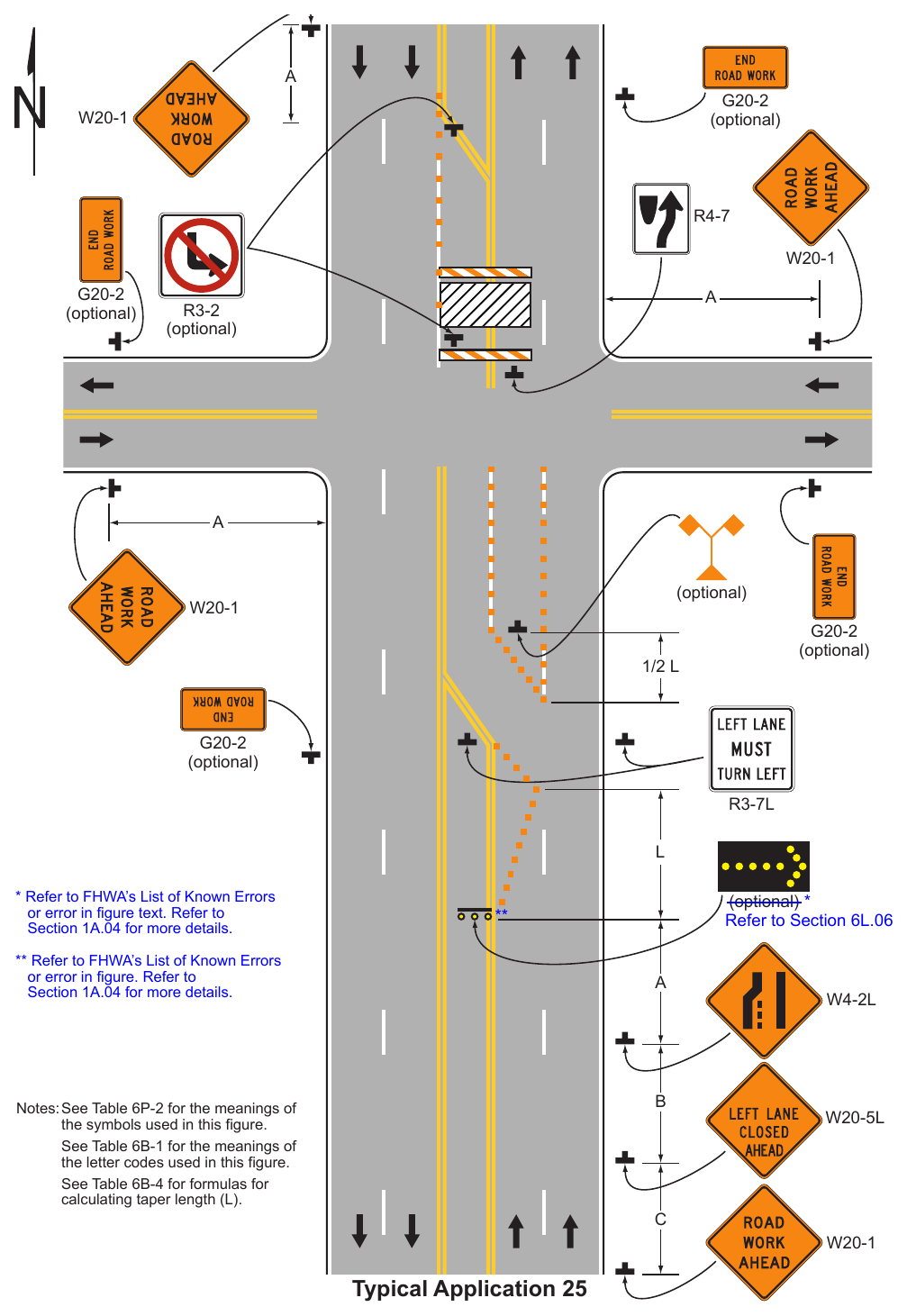 Figure 6P-25. Multiple Lane Closures at an Intersection (TA-25)