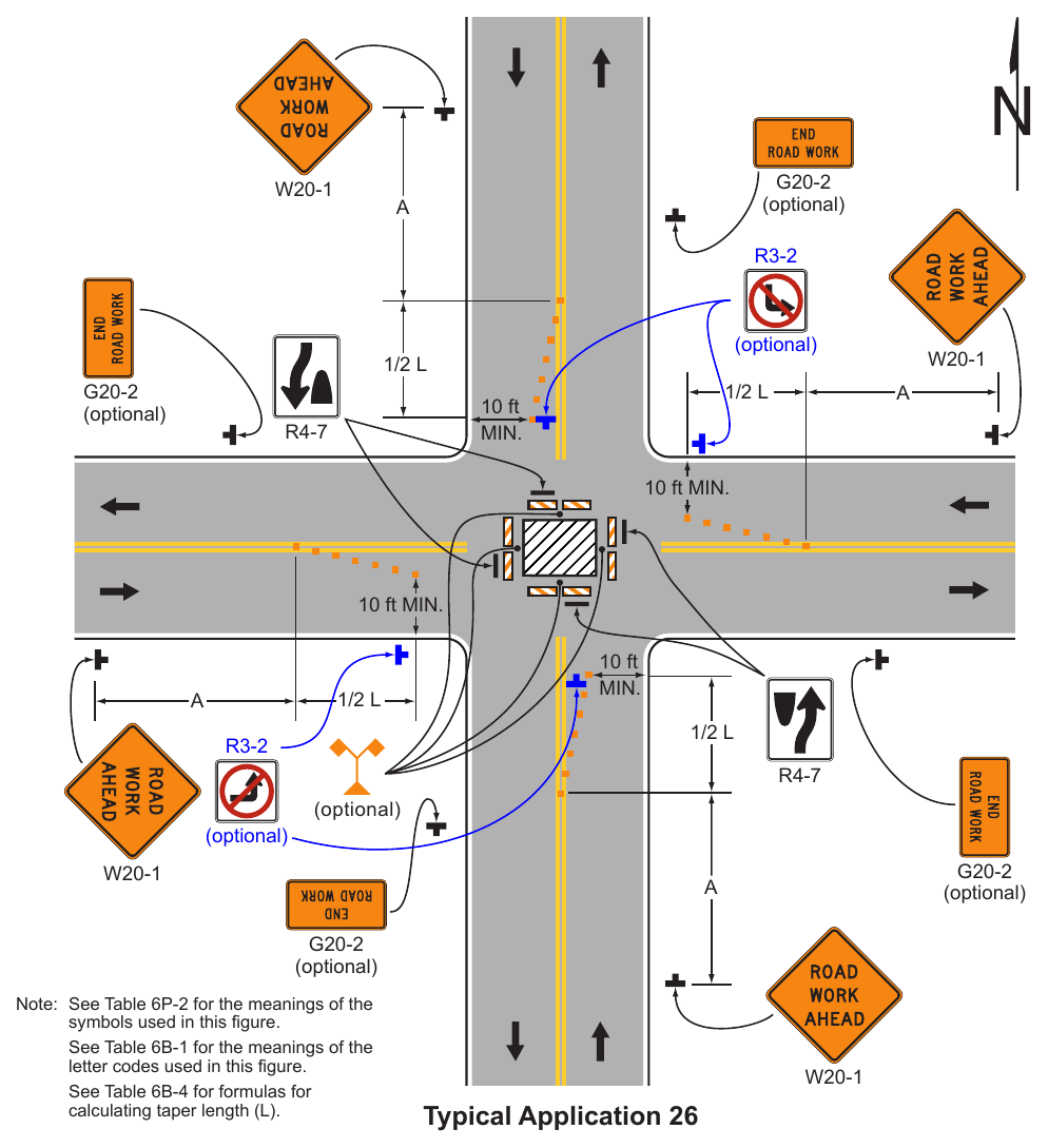 Figure 6P-26. Closure in the Center of an Intersection (TA-26)