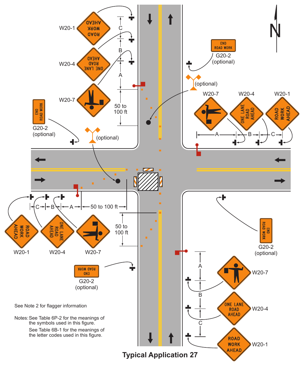Figure 6P-27. Closure at the Side of an Intersection (TA-27)