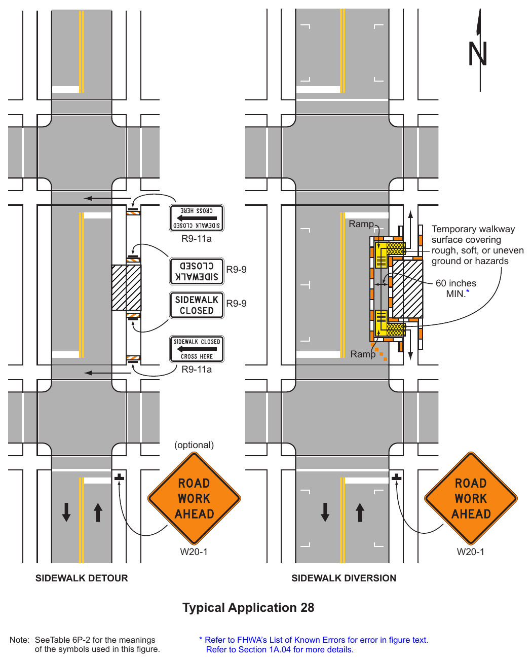 Figure 6P-28. Sidewalk Detour or Diversion (TA-28)