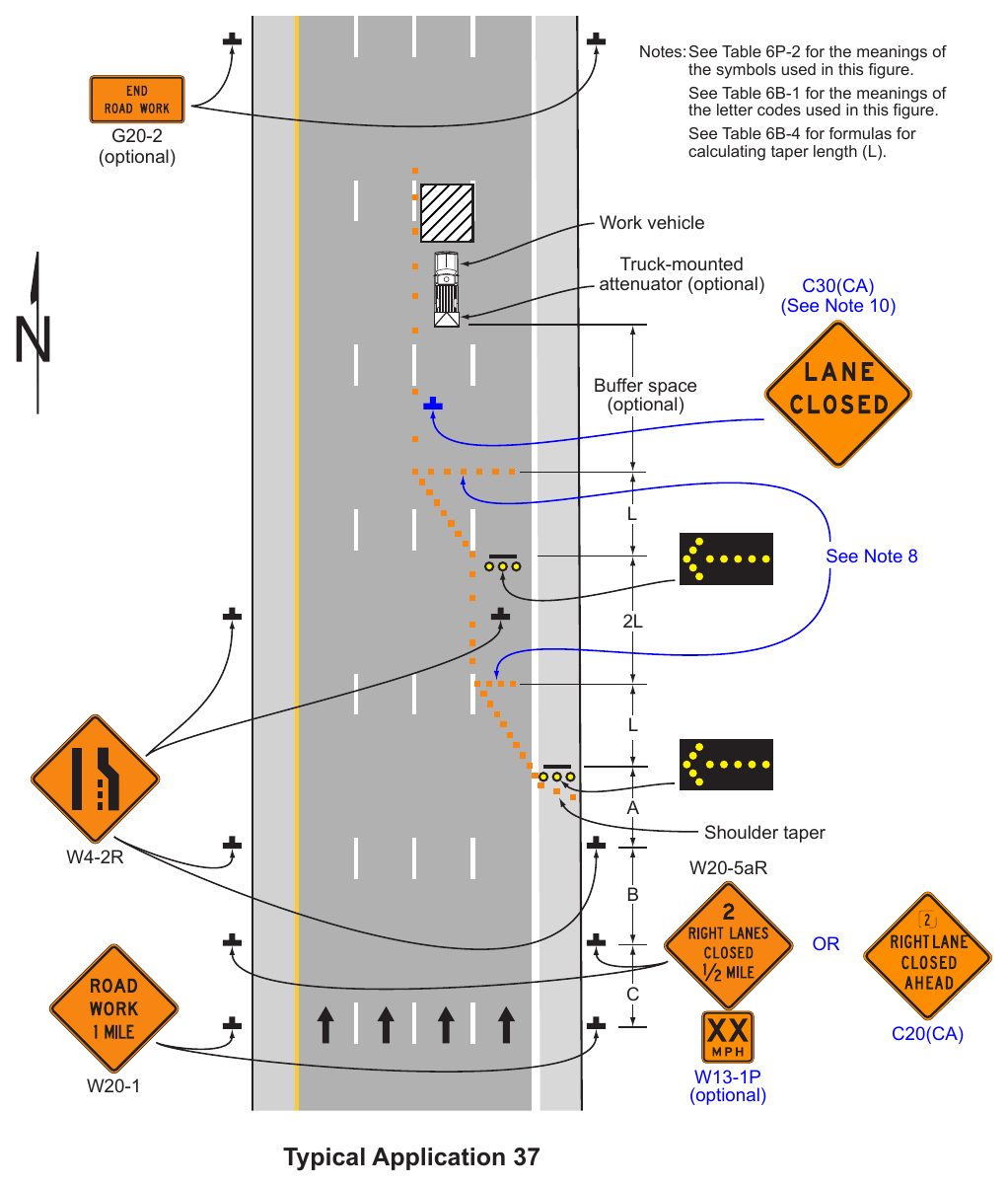 Figure 6P-37. Double Lane Closure on a Freeway (TA-37)