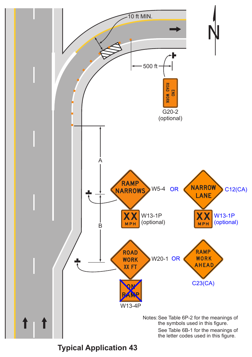 Figure 6P-43. Partial Exit Ramp Closure (TA-43)