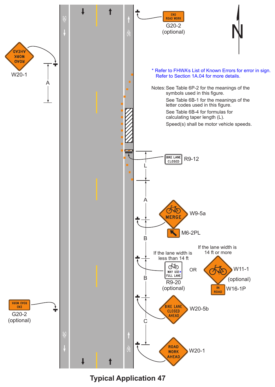 Figure 6P-47. Bicycle Lane Closure without a Detour (TA-47)
