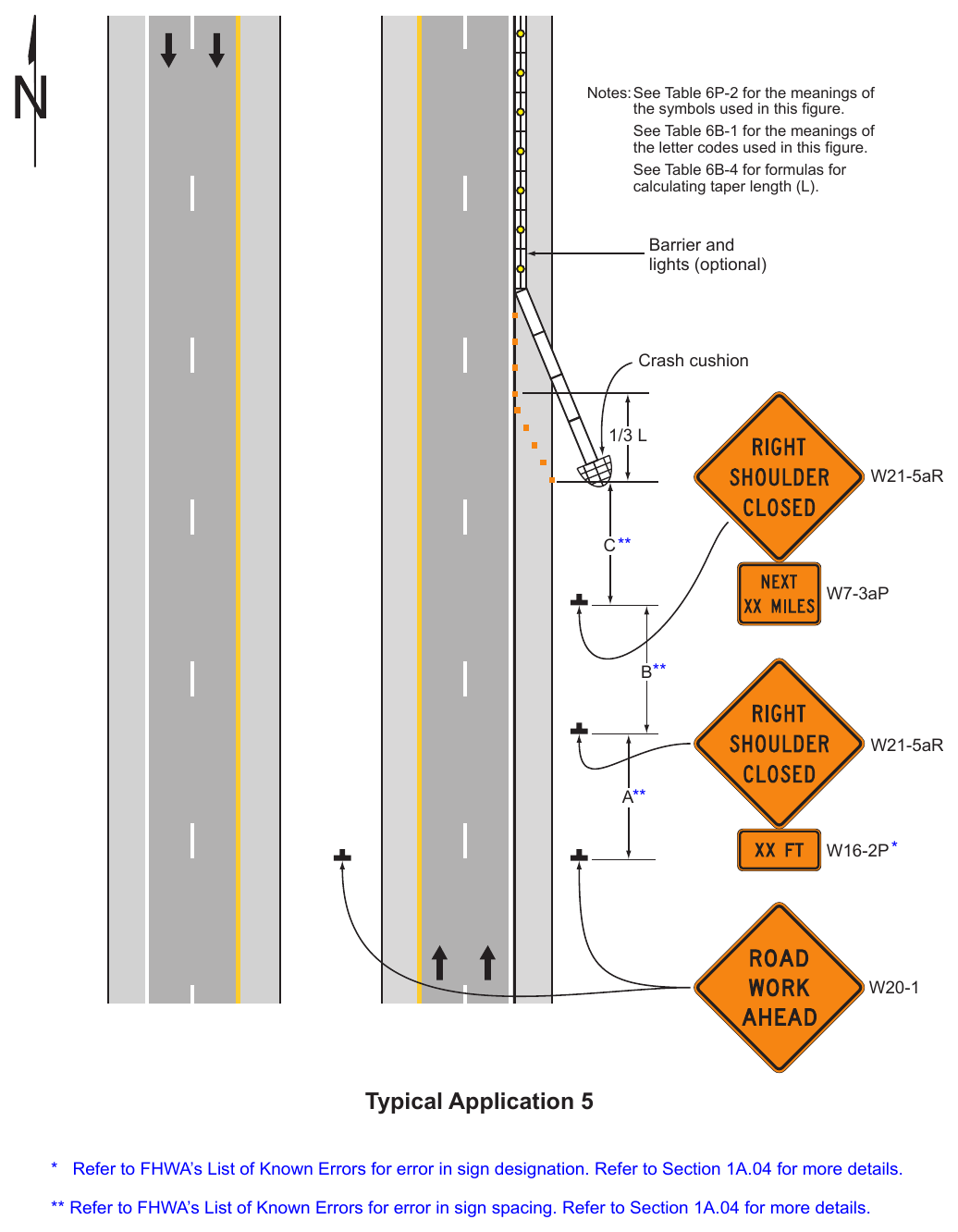 Figure 6P-5. Shoulder Closure on a Freeway (TA-5)