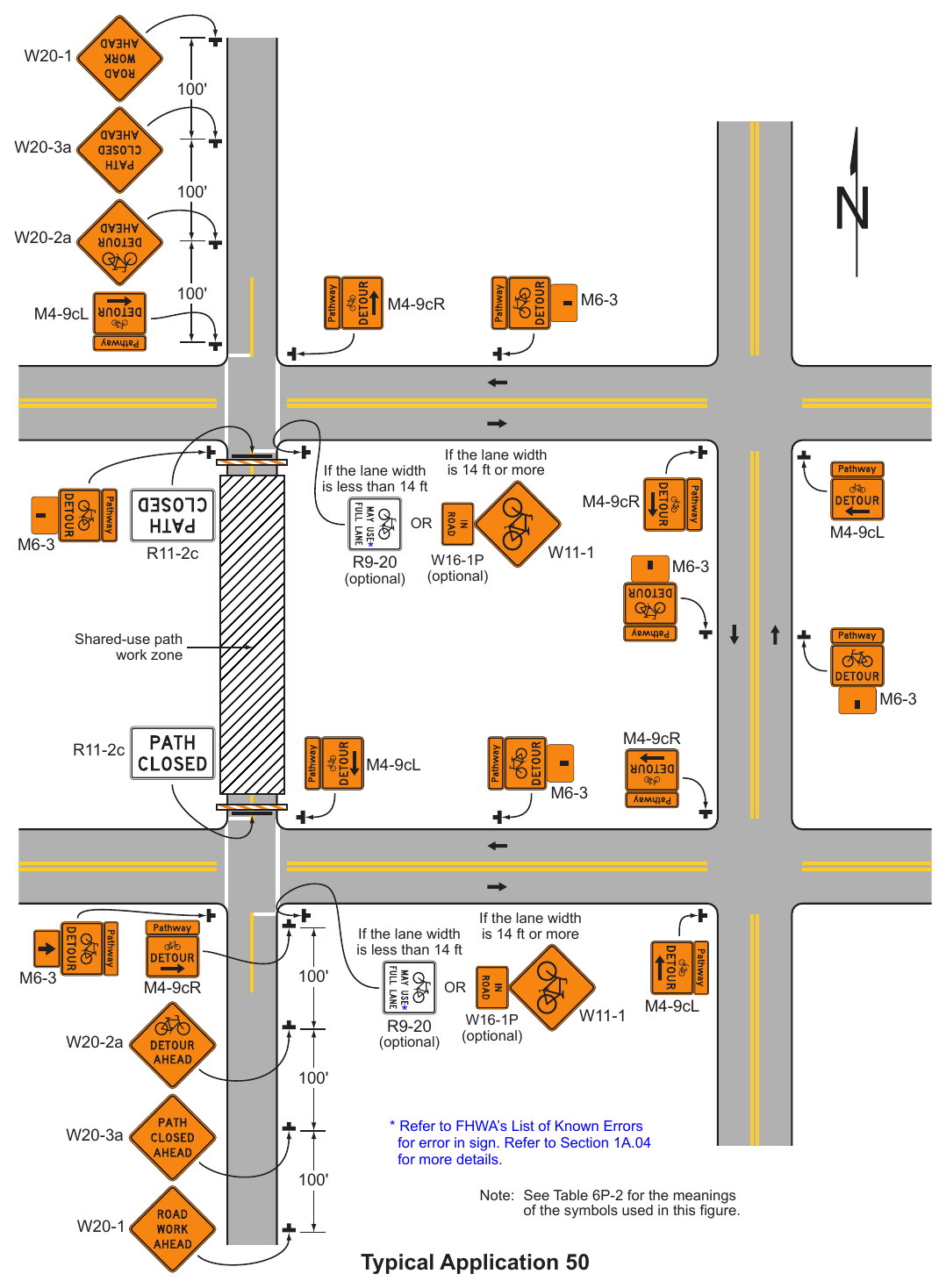 Figure 6P-50. On-Road Detour for a Shared-Use Path (TA-50)
