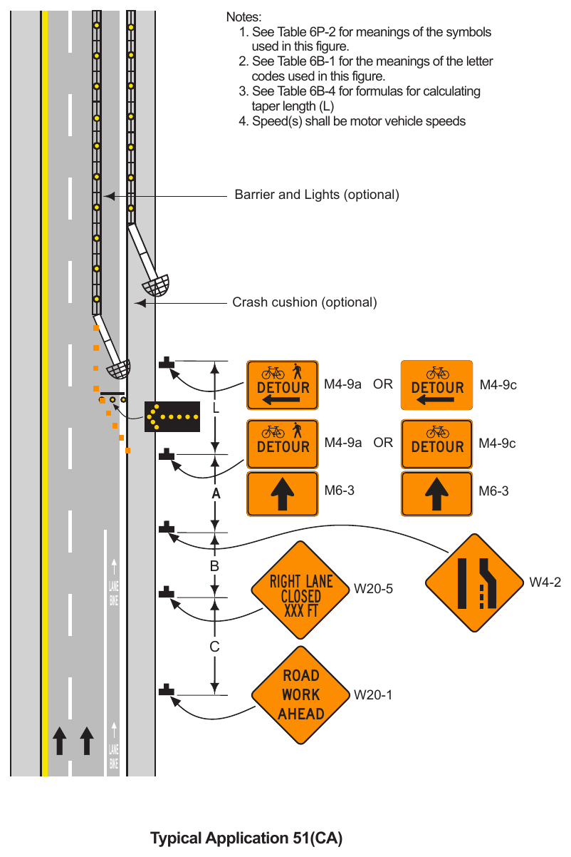 Figure 6P-51(CA). Paved Shoulder Closure with Bicycle Diversion onto a Temporary Path (TA-51(CA))