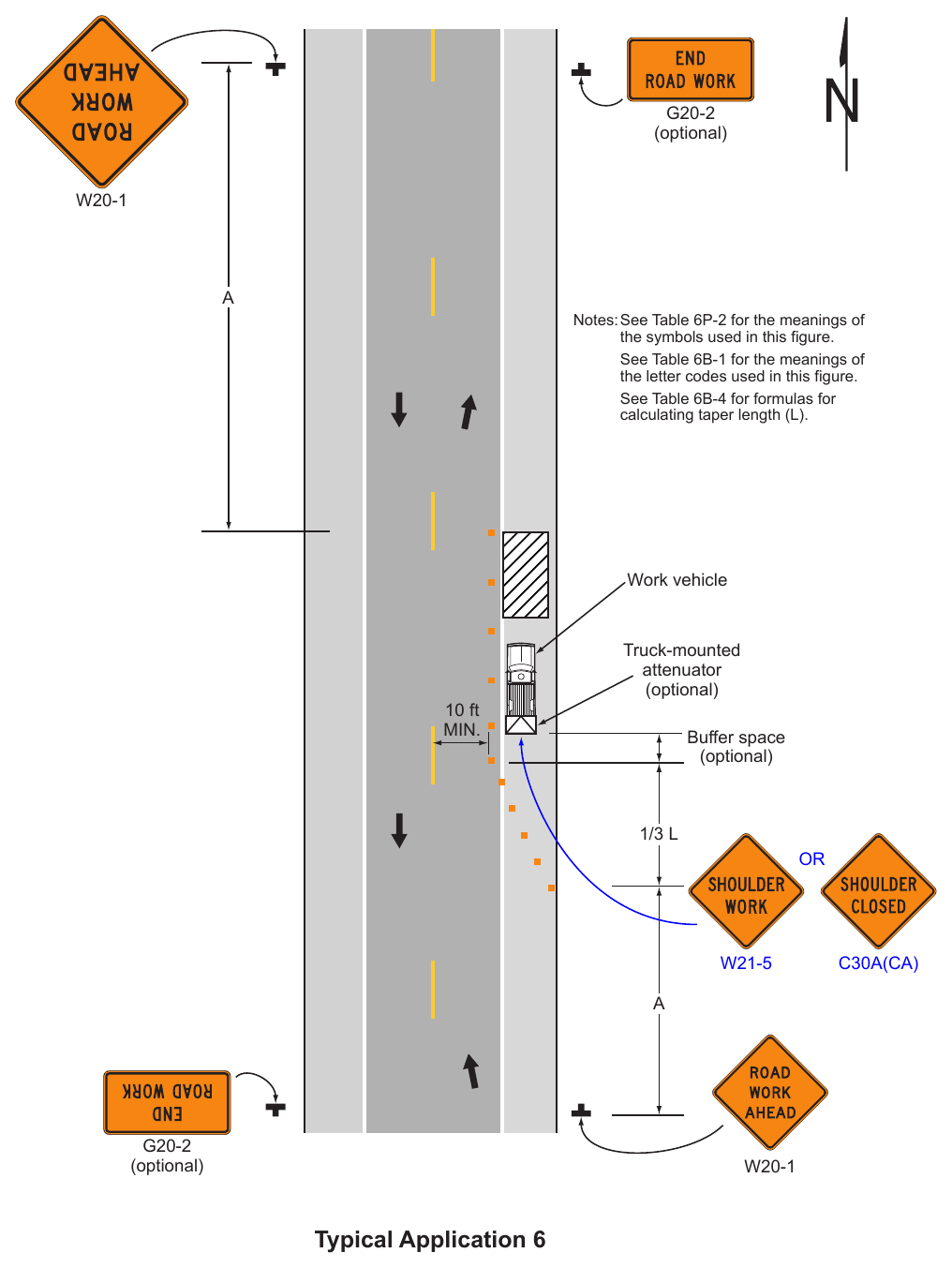 Figure 6P-6. Shoulder Work with Minor Encroachment (TA-6)
