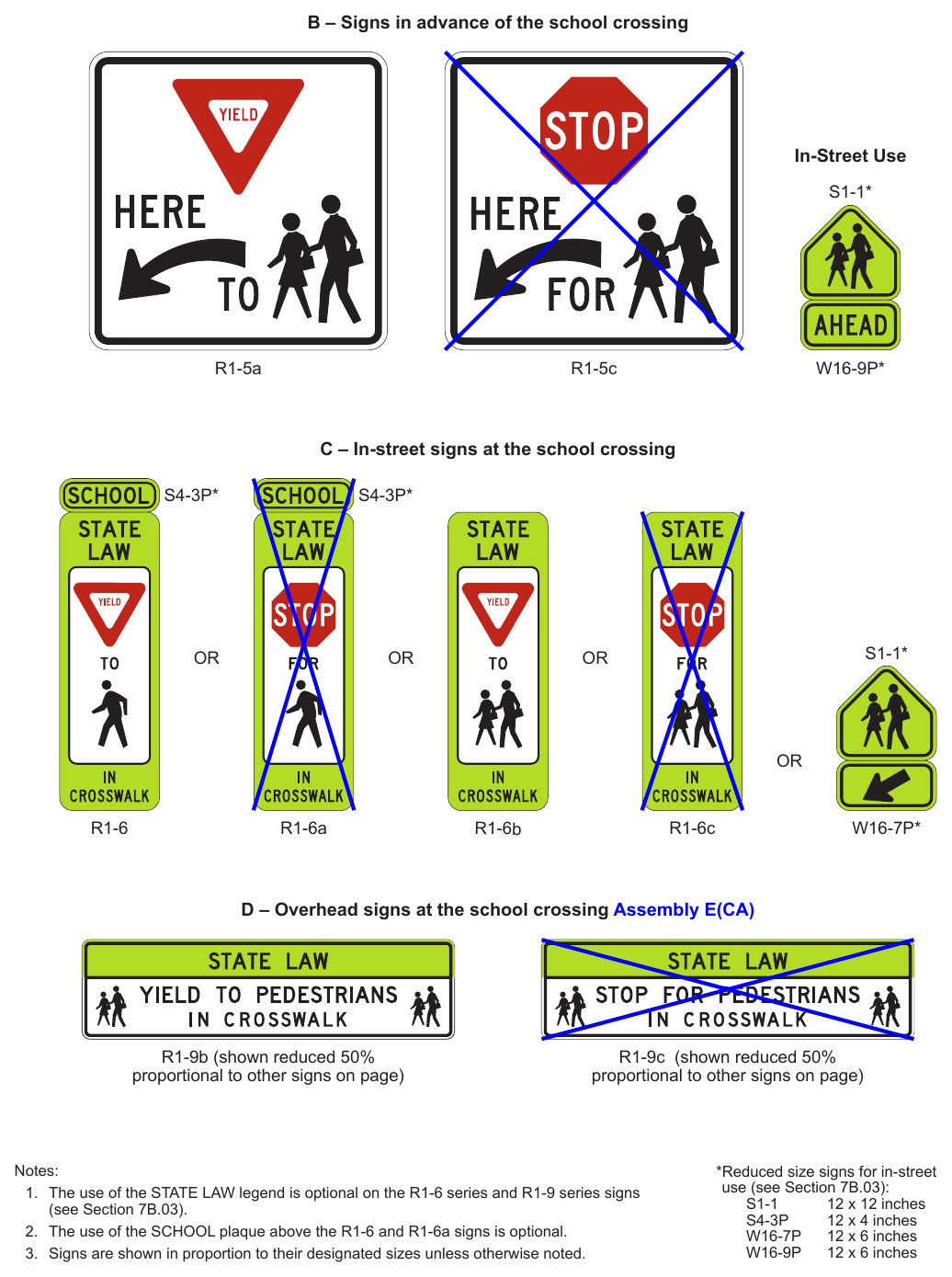 Figure 7B-1. Signs in School Areas and at School Crossings (Sheet 2 of 2)