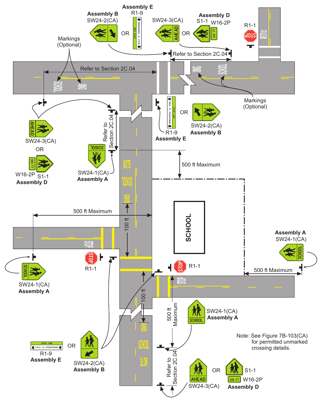 Figure 7B-104(CA). Example of Signing for School Crosswalk Warning Assembly