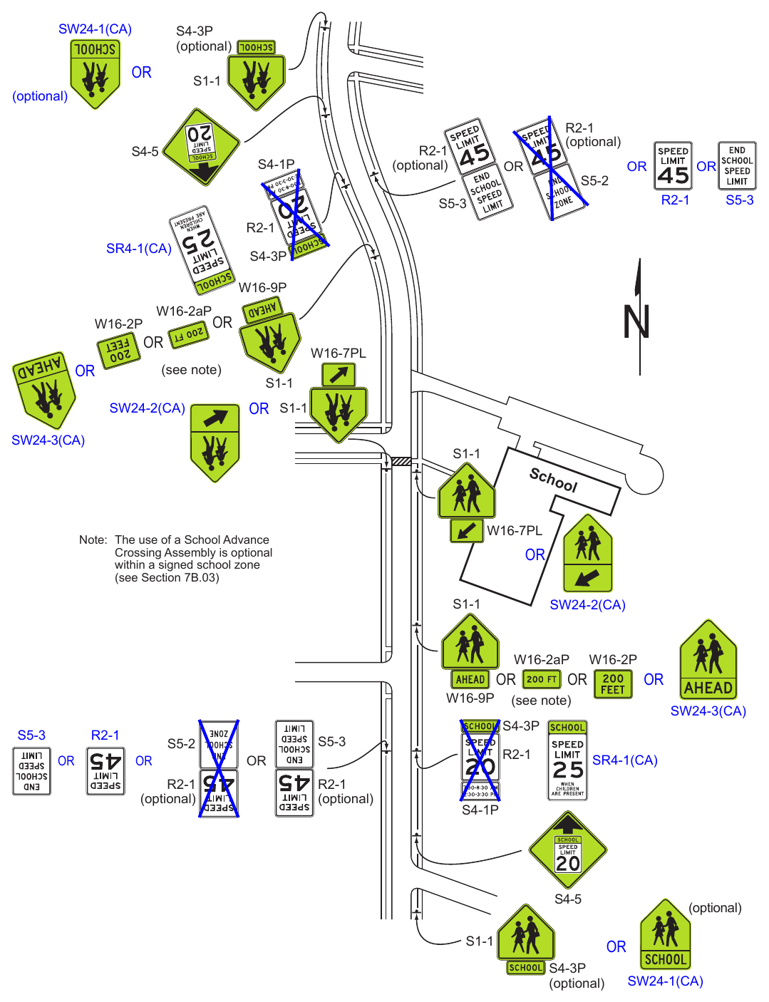 Figure 7B-2. Example of Signing for a School Zone with a School Speed Limit and a School Crossing