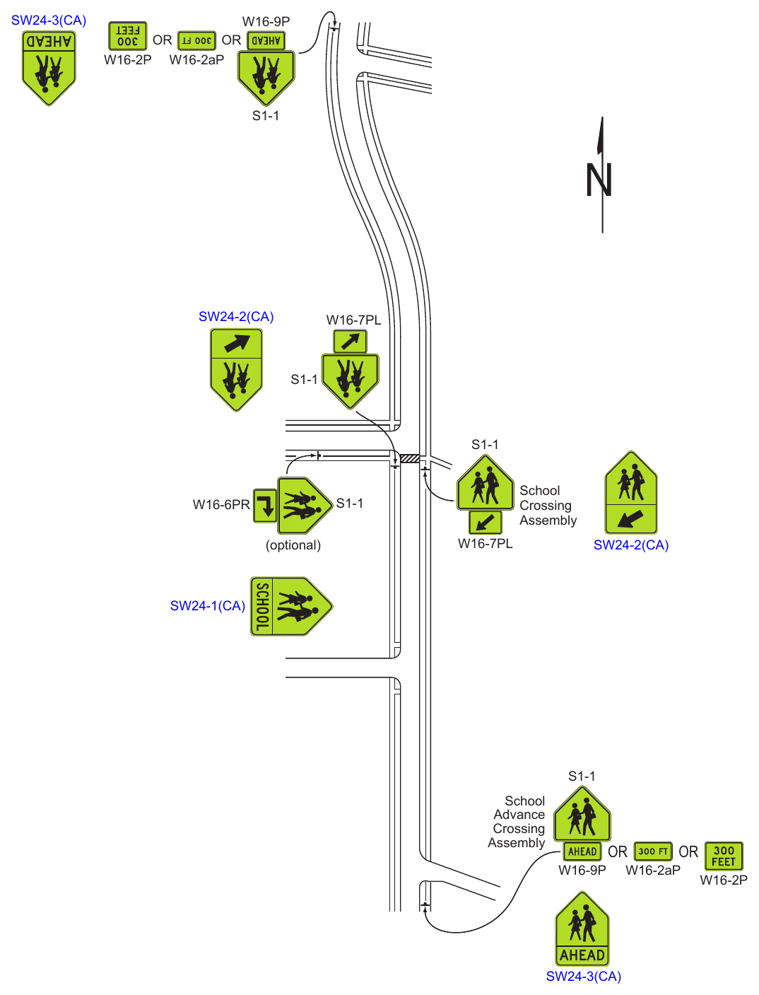 Figure 7B-3. Example of Signing for a School Crossing Outside of a School Zone