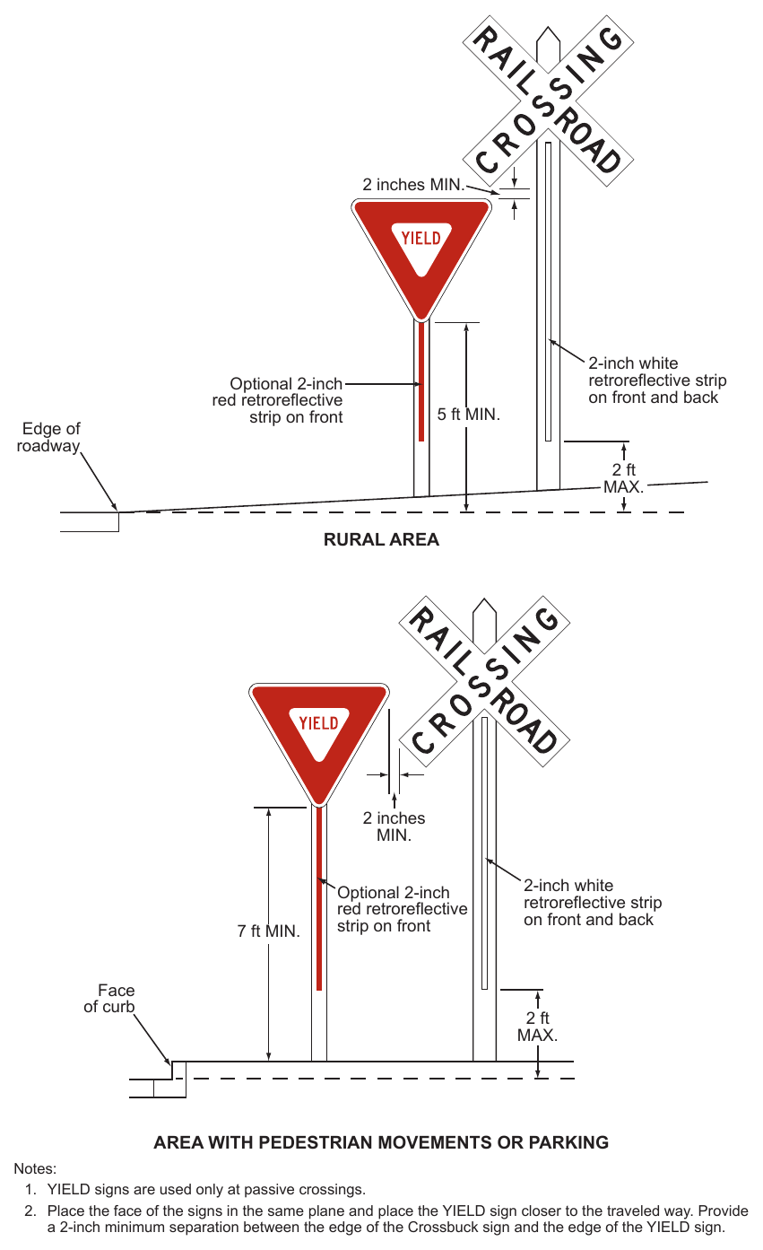 Figure 8B-3. Crossbuck Assembly with a YIELD or STOP Sign on a Separate Sign Support (Sheet 1 of 2)