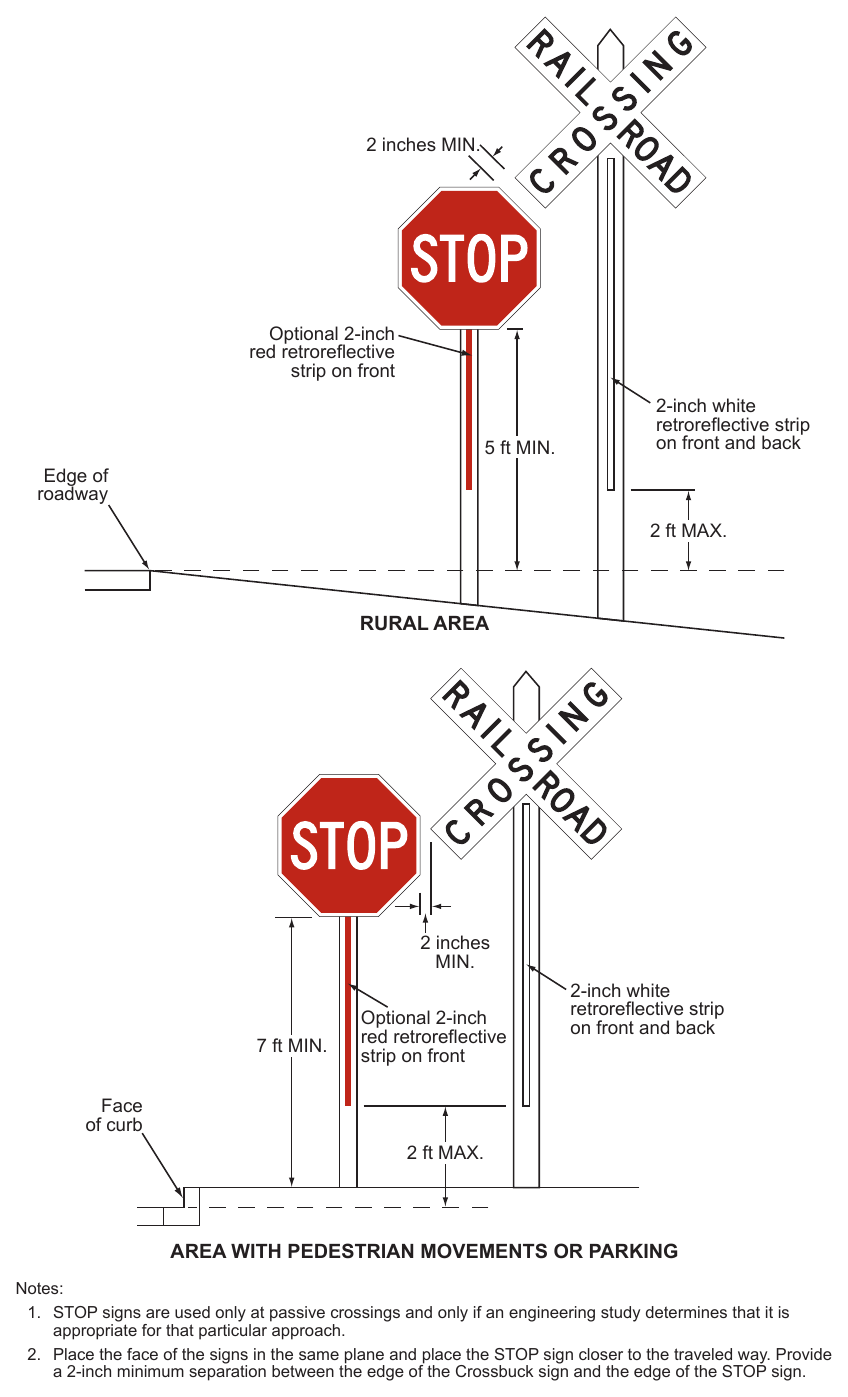 Figure 8B-3. Crossbuck Assembly with a YIELD or STOP Sign on a Separate Sign Support (Sheet 2 of 2)