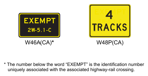 Figure 8B-4(CA). Warning Signs and Plaques for Grade Crossings
