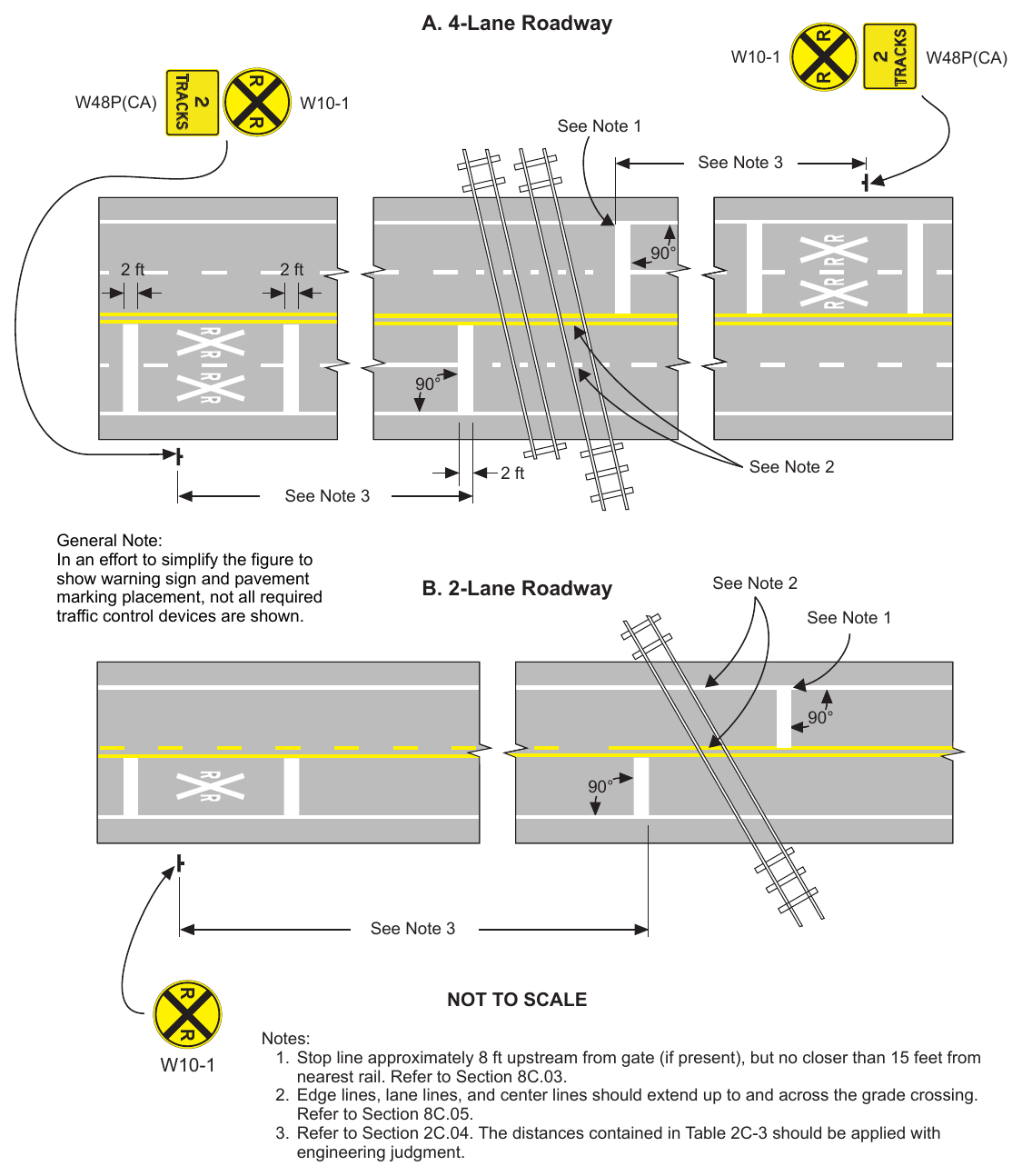 Figure 8C-1(CA). Example of Placement of Warning Signs and Pavement Markings at Grade Crossings (Sheet 1 of 3)