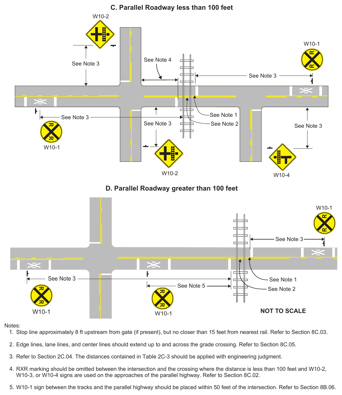 Figure 8C-1(CA). Example of Placement of Warning Signs and Pavement Markings at Grade Crossings (Sheet 2 of 3)
