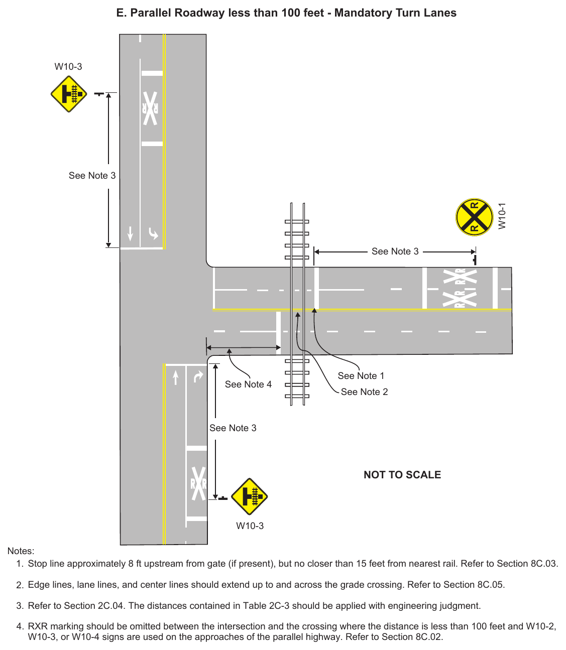 Figure 8C-1(CA). Example of Placement of Warning Signs and Pavement Markings at Grade Crossings (Sheet 3 of 3)