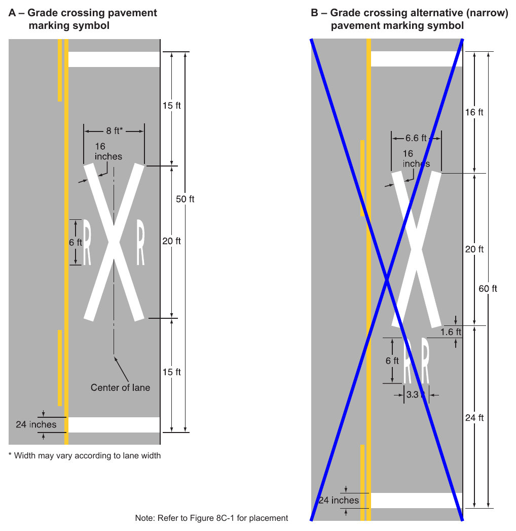 Figure 8C-2. Grade Crossing Pavement Markings