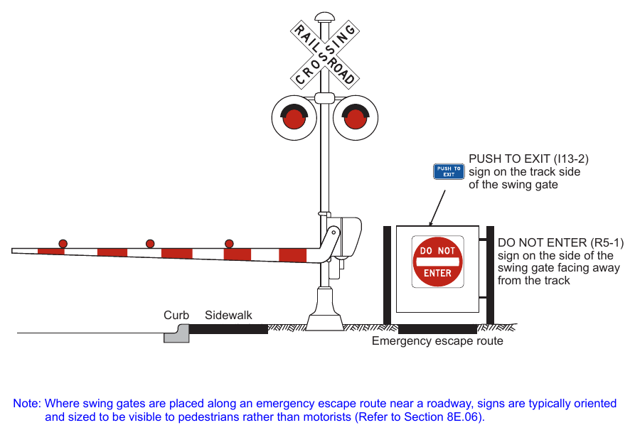 Figure 8E-10. Example of Traffic Control Devices for an Optional Swing Gate