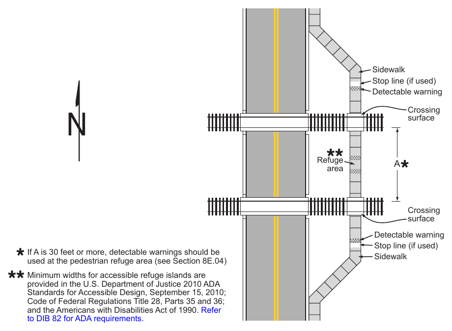 Figure 8E-4. Example of Detectable Warning and Stop Lines for a Refuge Area at a Sidewalk Grade Crossing