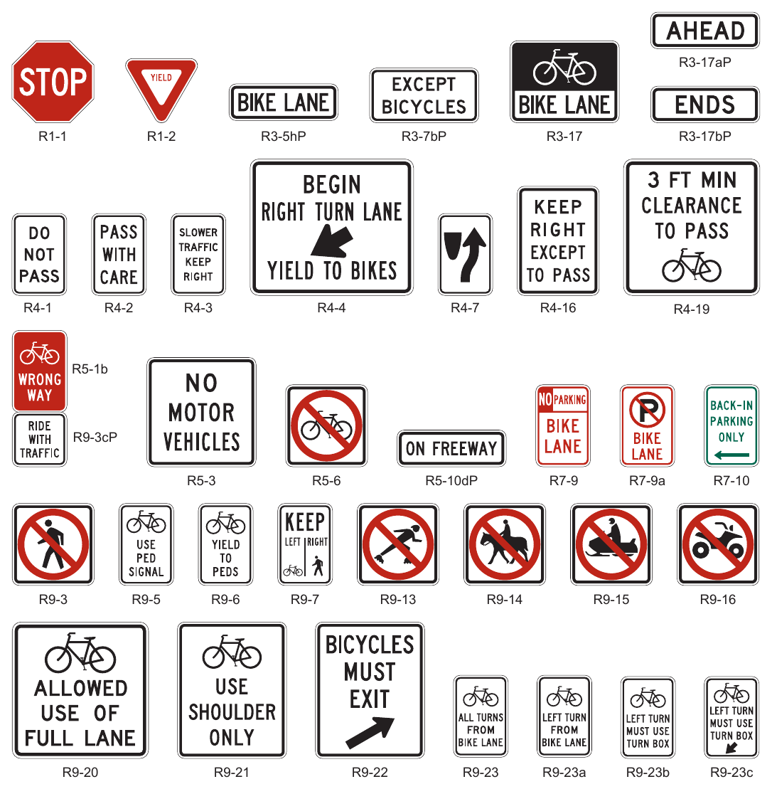 Figure 9B-1. Regulatory Signs and Plaques for Bicycle Facilities (Sheet 1 of 2)