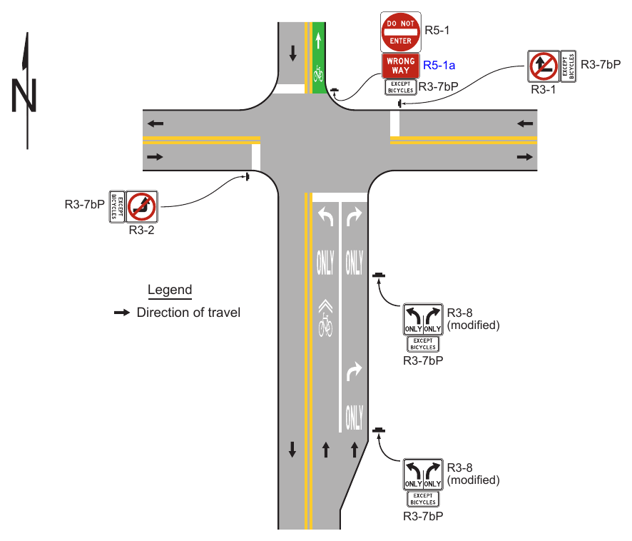 Figure 9B-2. Examples of Applications of EXCEPT BICYCLES Regulatory Plaques