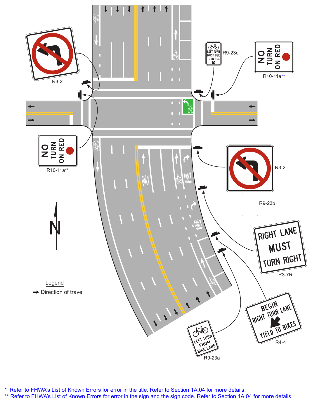 Figure 9B-5. Example of Two-Stage Bicycle Turn Box when Use is Mandatory*