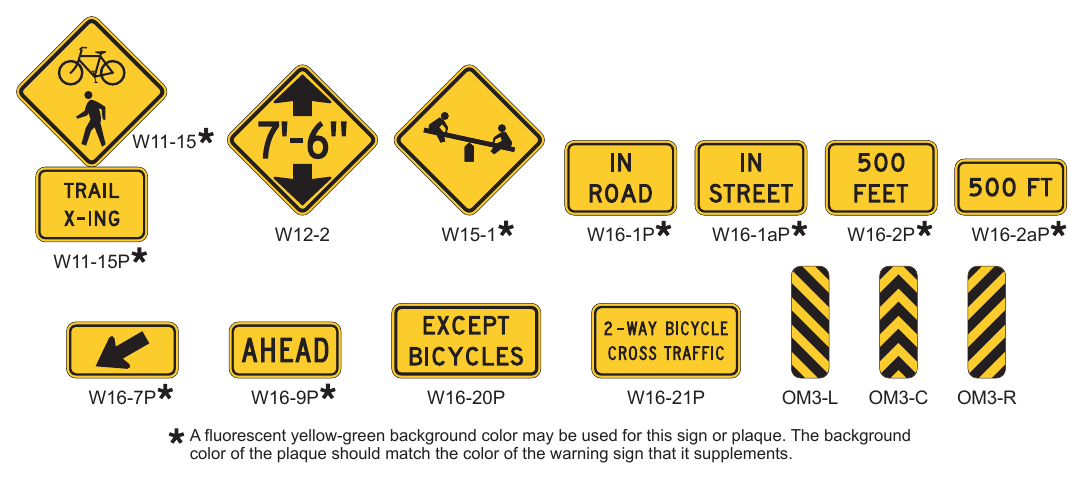 Figure 9C-1. Warning Signs and Plaques and Object Markers for Bicycle Facilities (Sheet 2 of 2)