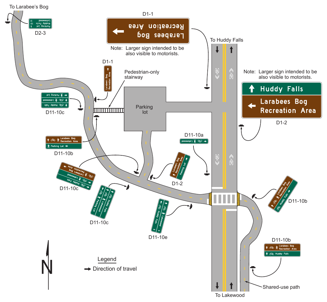 Figure 9D-6. Examples of Destination Guide Signs for Shared-Use Paths