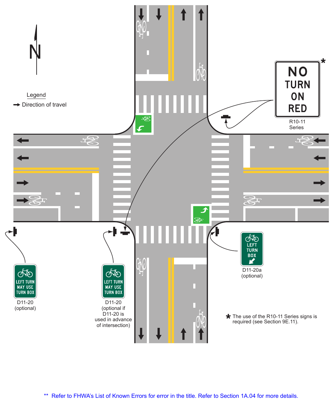 Figure 9D-7. Example of Two-Stage Bicycle Turn Box when Use is Optional**